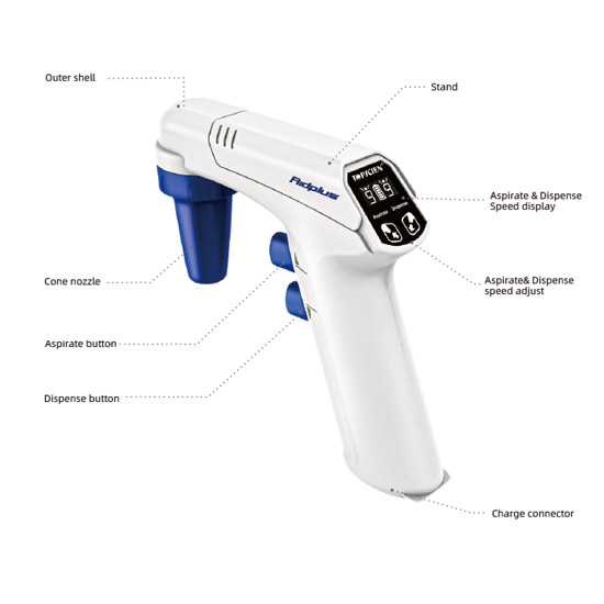 AidPlus 數(shù)顯電動(dòng)大容量移液控制器